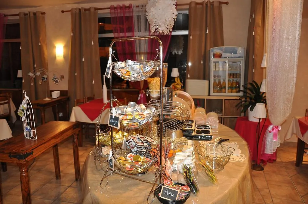 Le Florentin France